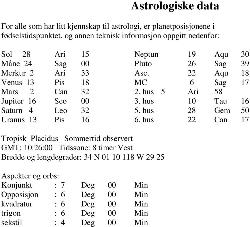 hus 10 Tau 16 Saturn 4 Leo 32 5. hus 28 Gem 50 Uranus 13 Pis 16 6.