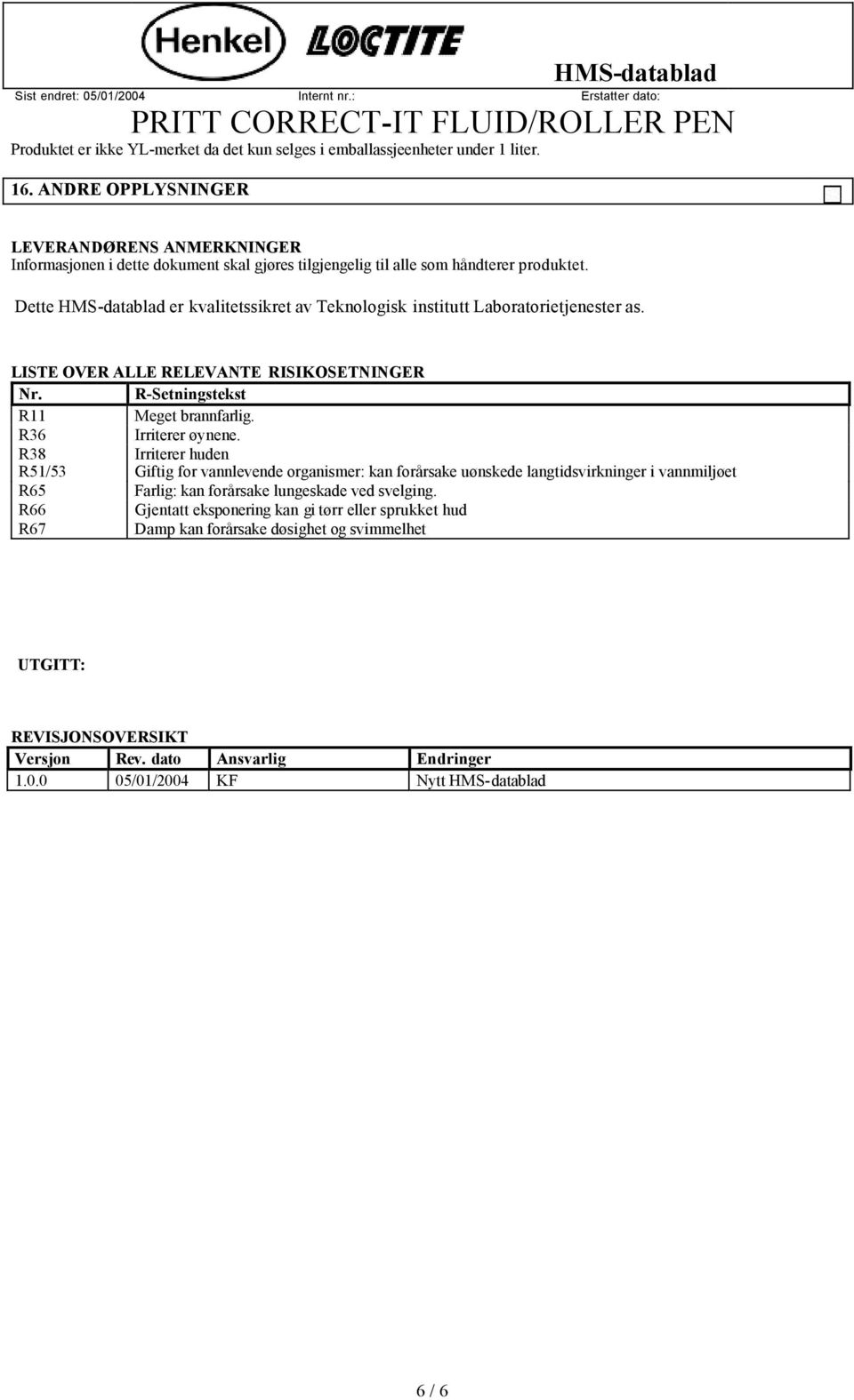 Dette HMS-datablad er kvalitetssikret av Teknologisk institutt Laboratorietjenester as. LISTE OVER ALLE RELEVANTE RISIKOSETNINGER Nr. R-Setningstekst R11 Meget brannfarlig. R36 Irriterer øynene.