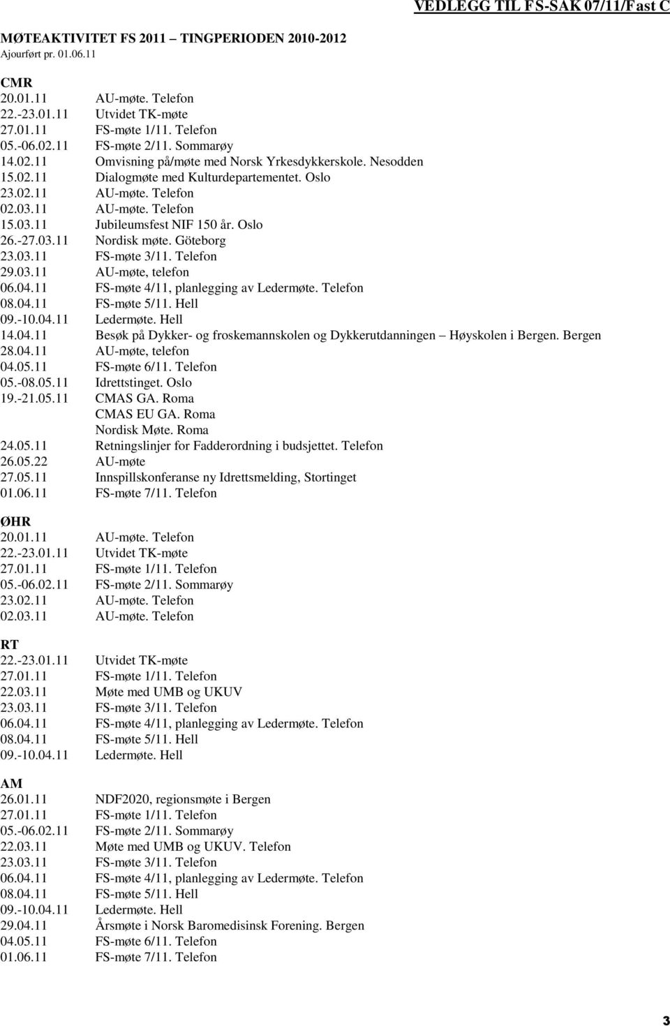 Oslo 26.-27.03.11 Nordisk møte. Göteborg 23.03.11 FS-møte 3/11. Telefon 29.03.11 AU-møte, telefon 06.04.11 FS-møte 4/11, planlegging av Ledermøte. Telefon 08.04.11 FS-møte 5/11. Hell 09.-10.04.11 Ledermøte.