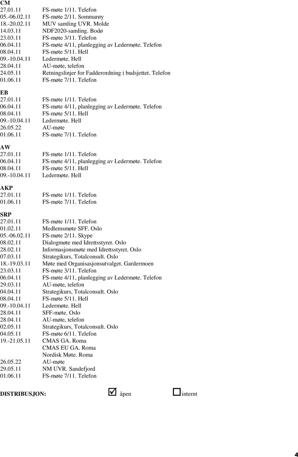 Telefon 08.04.11 FS-møte 5/11. Hell 09.-10.04.11 Ledermøte. Hell 26.05.22 AU-møte 01.06.11 FS-møte 7/11. Telefon AW 06.04.11 FS-møte 4/11, planlegging av Ledermøte. Telefon 08.04.11 FS-møte 5/11. Hell 09.-10.04.11 Ledermøte. Hell AKP 01.