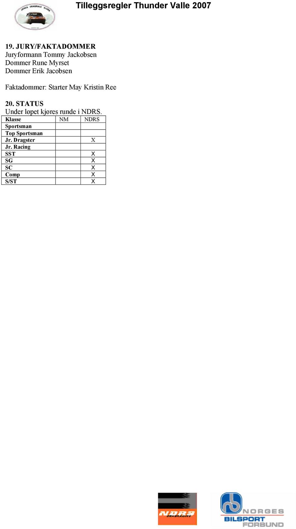 Ree 20. STATUS Under løpet kjøres runde i NDRS.