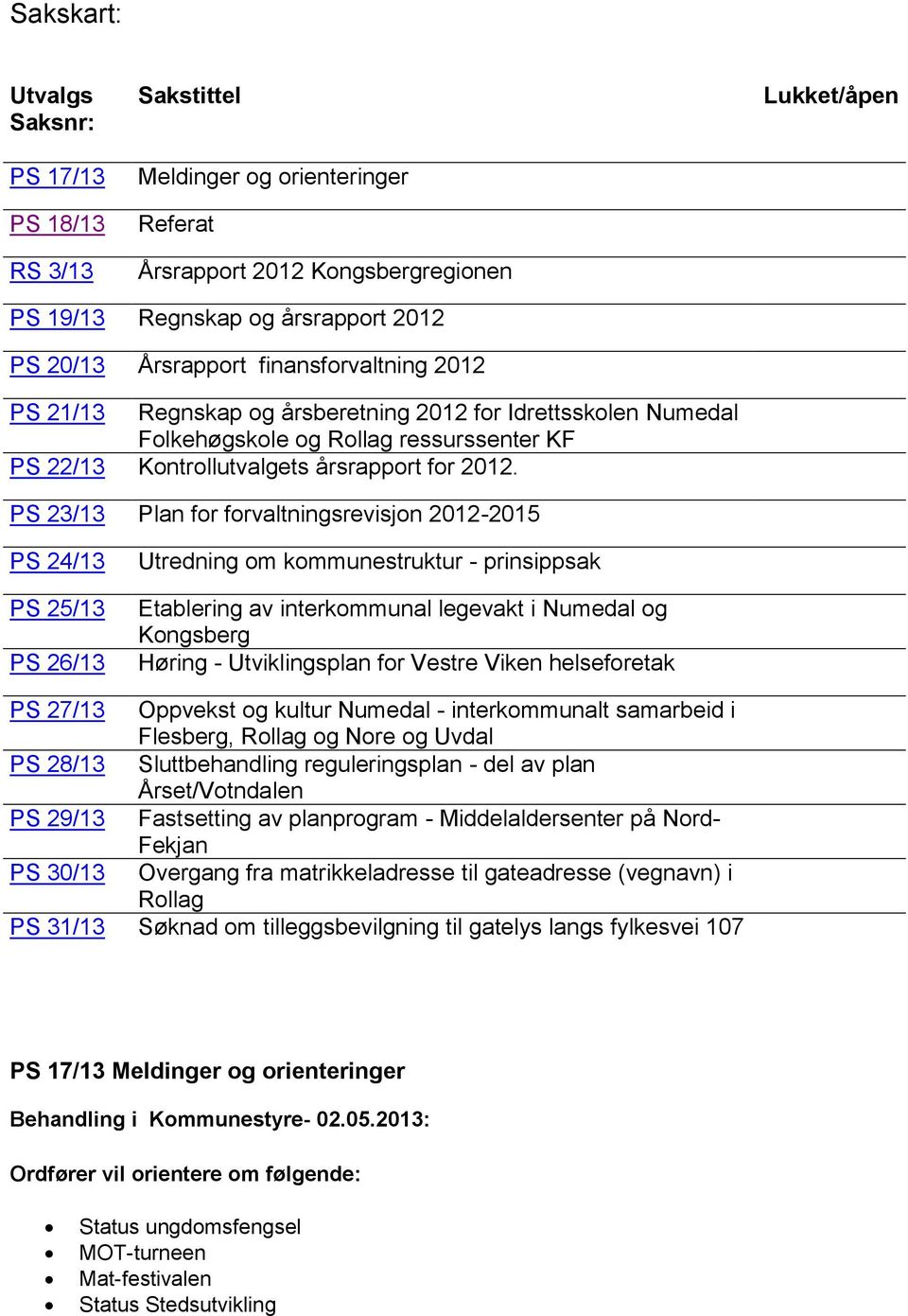 PS 23/13 Plan for forvaltningsrevisjon 2012-2015 PS 24/13 PS 25/13 PS 26/13 Utredning om kommunestruktur - prinsippsak Etablering av interkommunal legevakt i Numedal og Kongsberg Høring -