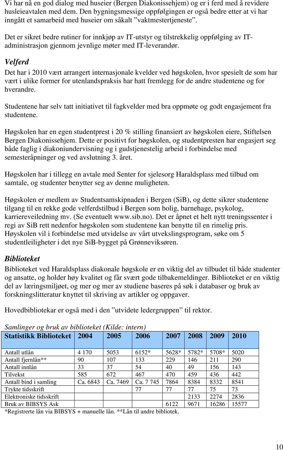 Det er sikret bedre rutiner for innkjøp av IT-utstyr og tilstrekkelig oppfølging av ITadministrasjon gjennom jevnlige møter med IT-leverandør.