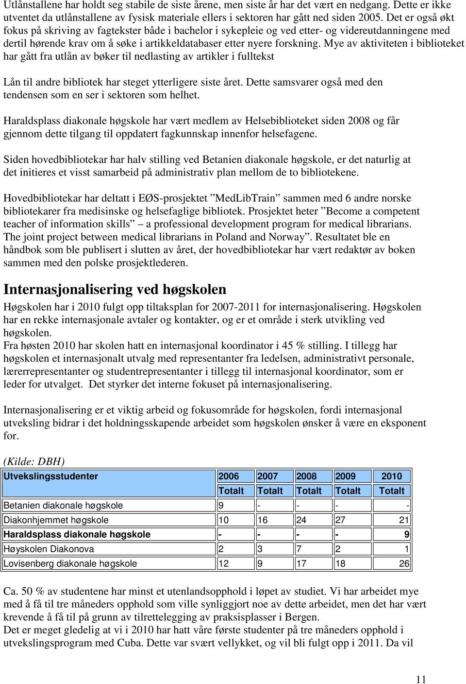 Mye av aktiviteten i biblioteket har gått fra utlån av bøker til nedlasting av artikler i fulltekst Lån til andre bibliotek har steget ytterligere siste året.