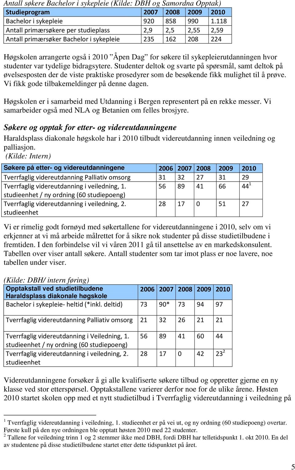 studenter var tydelige bidragsytere. Studenter deltok og svarte på spørsmål, samt deltok på øvelsesposten der de viste praktiske prosedyrer som de besøkende fikk mulighet til å prøve.