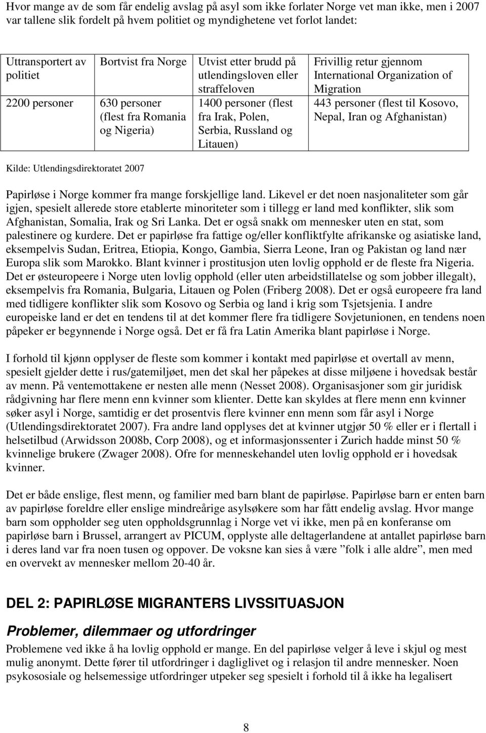 og Litauen) Frivillig retur gjennom International Organization of Migration 443 personer (flest til Kosovo, Nepal, Iran og Afghanistan) Kilde: Utlendingsdirektoratet 2007 Papirløse i Norge kommer fra