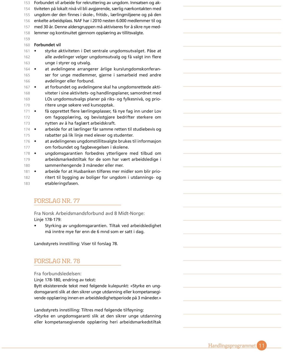 000 medlemmer til og med 30 år. Denne aldersgruppen må aktiviseres for å sikre nye medlemmer og kontinuitet gjennom opplæring av tillitsvalgte.