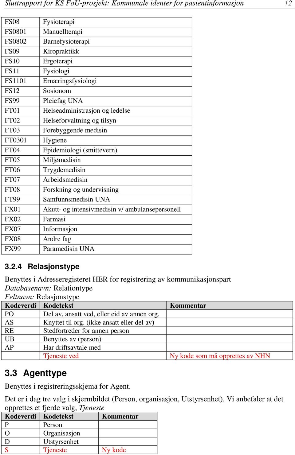 medisin Hygiene Epidemiologi (smittevern) Miljømedisin Trygdemedisin Arbeidsmedisin Forskning og undervisning Samfunnsmedisin UNA Akutt- og intensivmedisin v/ ambulansepersonell Farmasi Informasjon