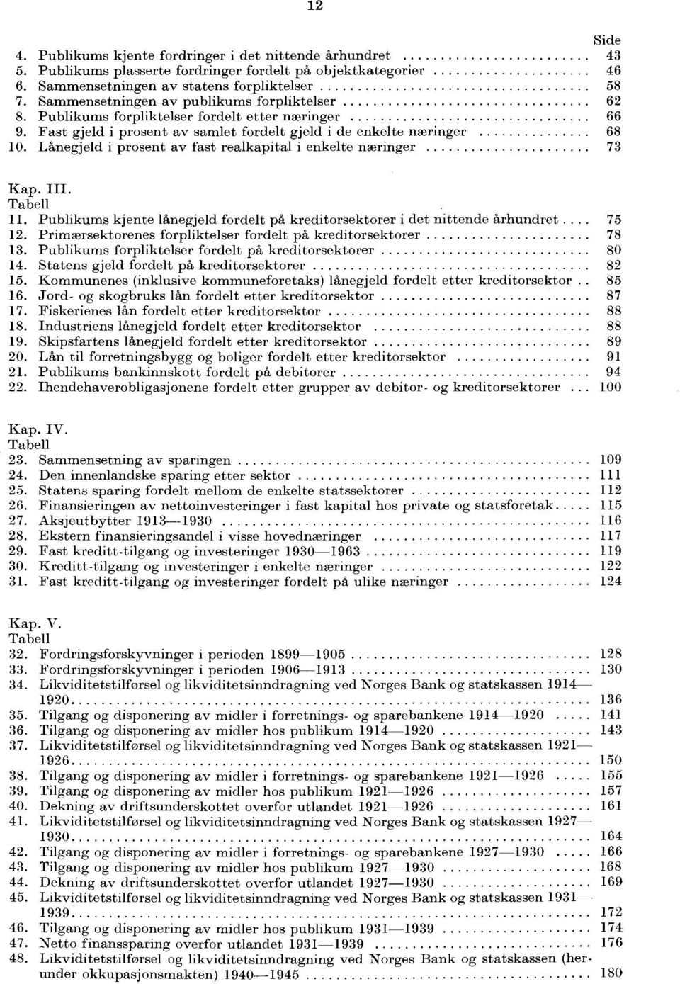 Lånegjeld i prosent av fast realkapital i enkelte næringer Kap. III. Tabell. Publikums kjente lånegjeld fordelt på kreditorsektorer i det nittende århundret.