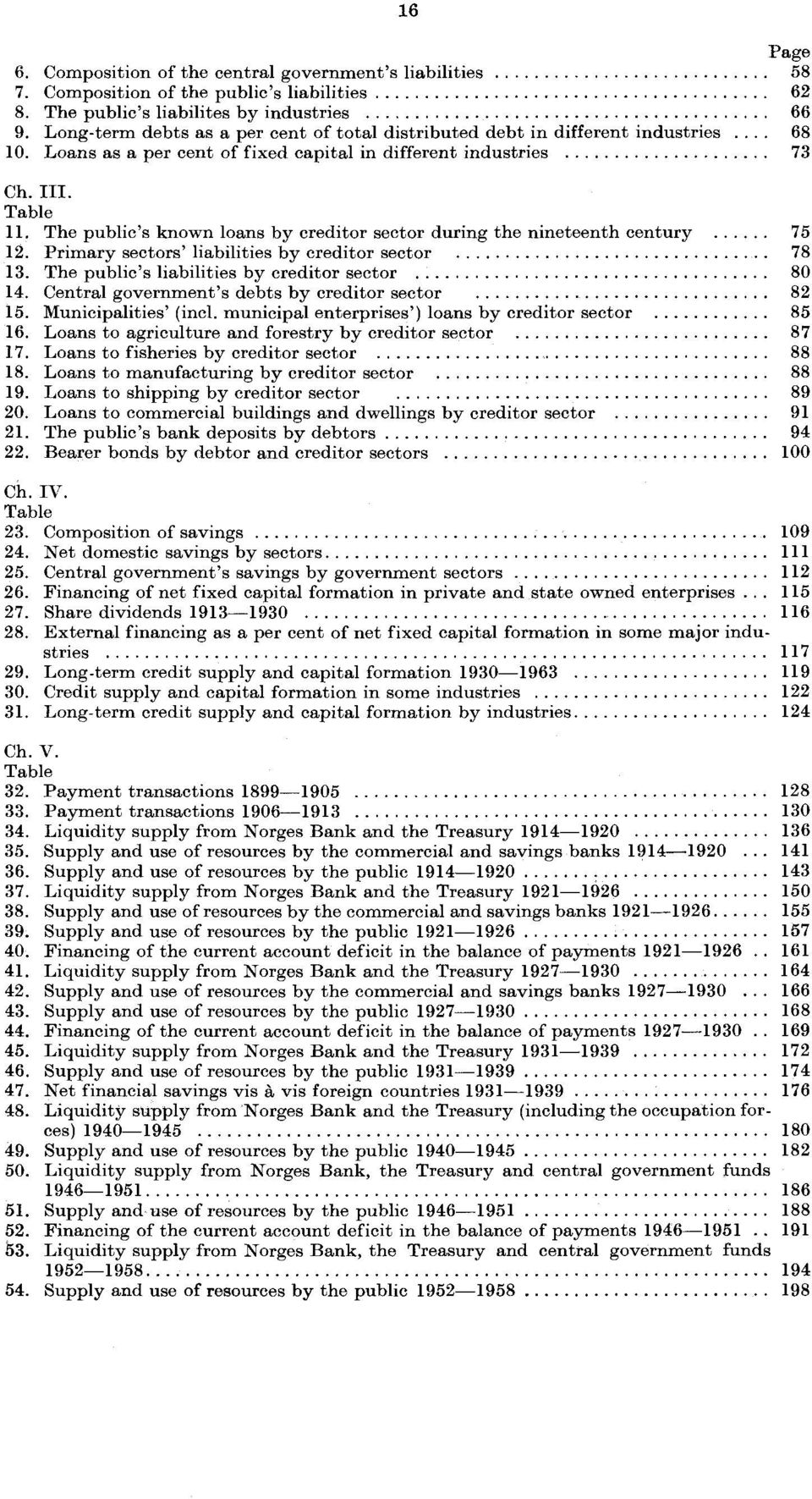 The public's known loans by creditor sector during the nineteenth century. Primary sectors' liabilities by creditor sector.. The public's liabilities by creditor sector. 0.