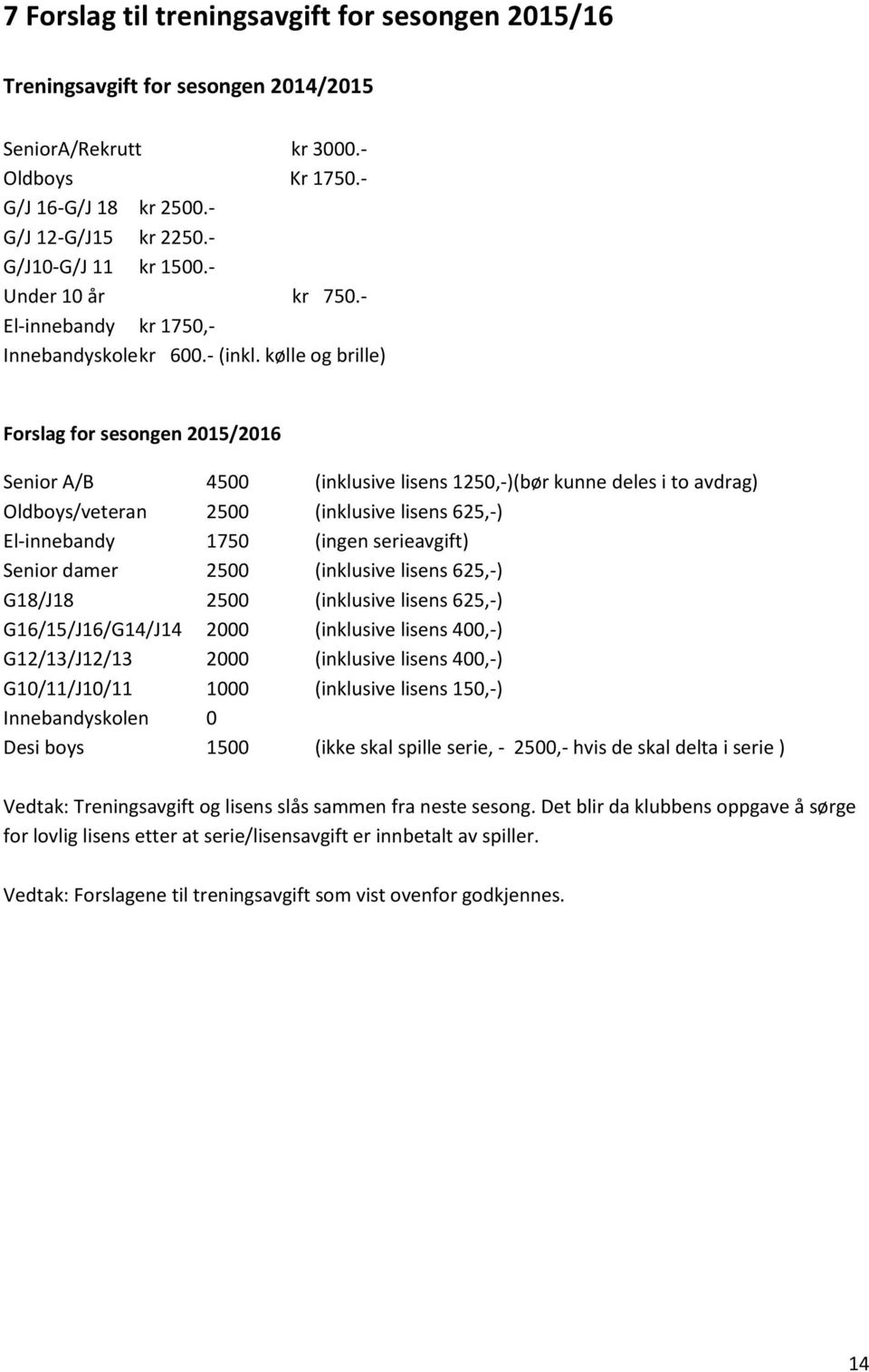 kølle og brille) Forslag for sesongen 2015/2016 Senior A/B 4500 (inklusive lisens 1250,-)(bør kunne deles i to avdrag) Oldboys/veteran 2500 (inklusive lisens 625,-) El-innebandy 1750 (ingen