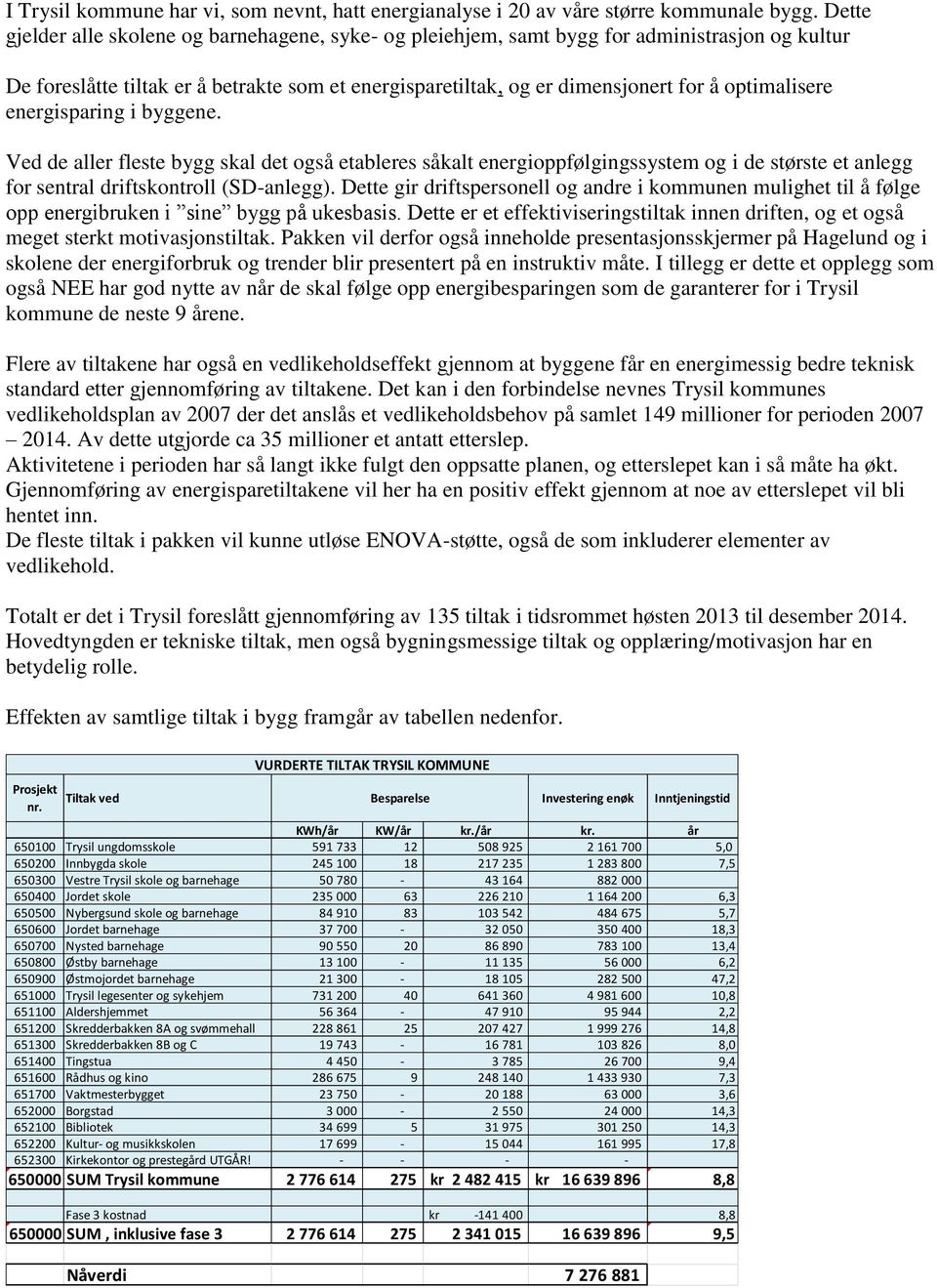 optimalisere energisparing i byggene. Ved de aller fleste bygg skal det også etableres såkalt energioppfølgingssystem og i de største et anlegg for sentral driftskontroll (SD-anlegg).