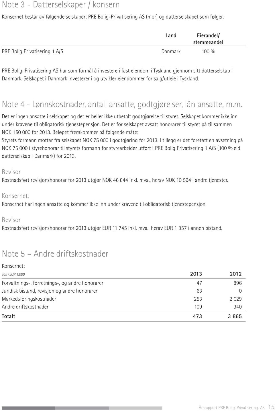 Selskapet i Danmark investerer i og utvikler eiendommer for salg/utleie i Tyskland. Note 4 - Lønnskostnader, antall ansatte, godtgjørelser, lån ansatte, m.m. Det er ingen ansatte i selskapet og det er heller ikke utbetalt godtgjørelse til styret.