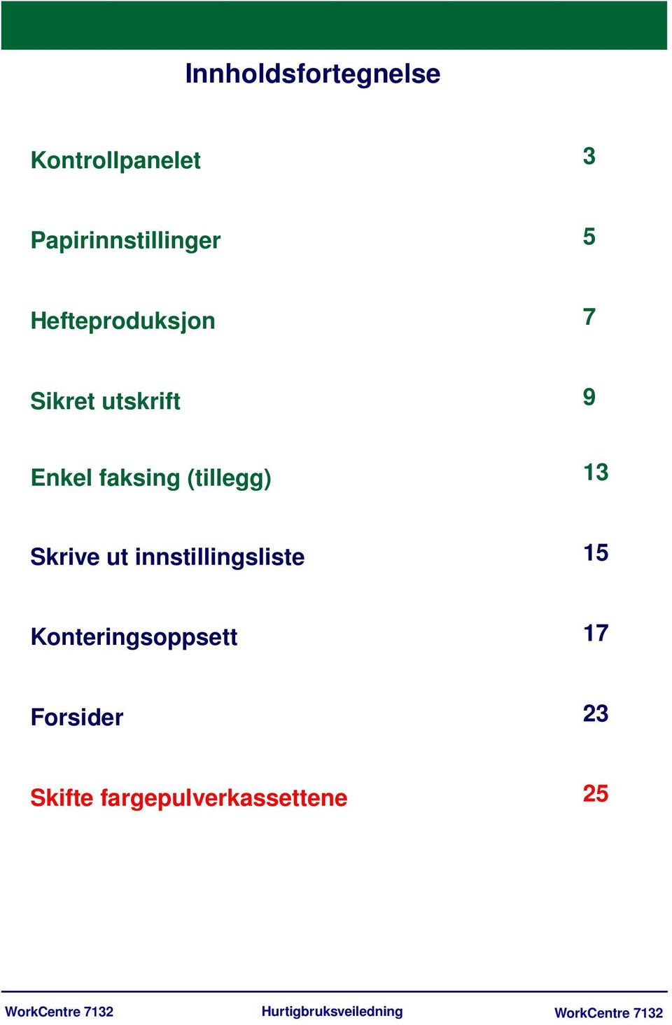 13 Skrive ut innstillingsliste 15 Konteringsoppsett 17