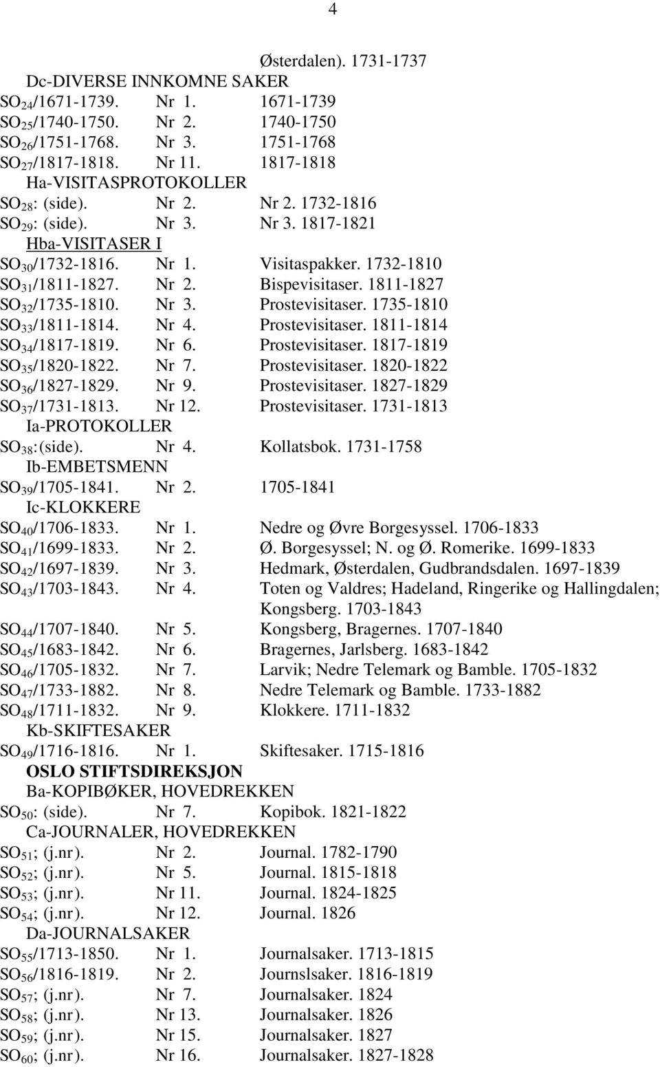 1811-1827 SO 32 /1735-1810. Nr 3. Prostevisitaser. 1735-1810 SO 33 /1811-1814. Nr 4. Prostevisitaser. 1811-1814 SO 34 /1817-1819. Nr 6. Prostevisitaser. 1817-1819 SO 35 /1820-1822. Nr 7.