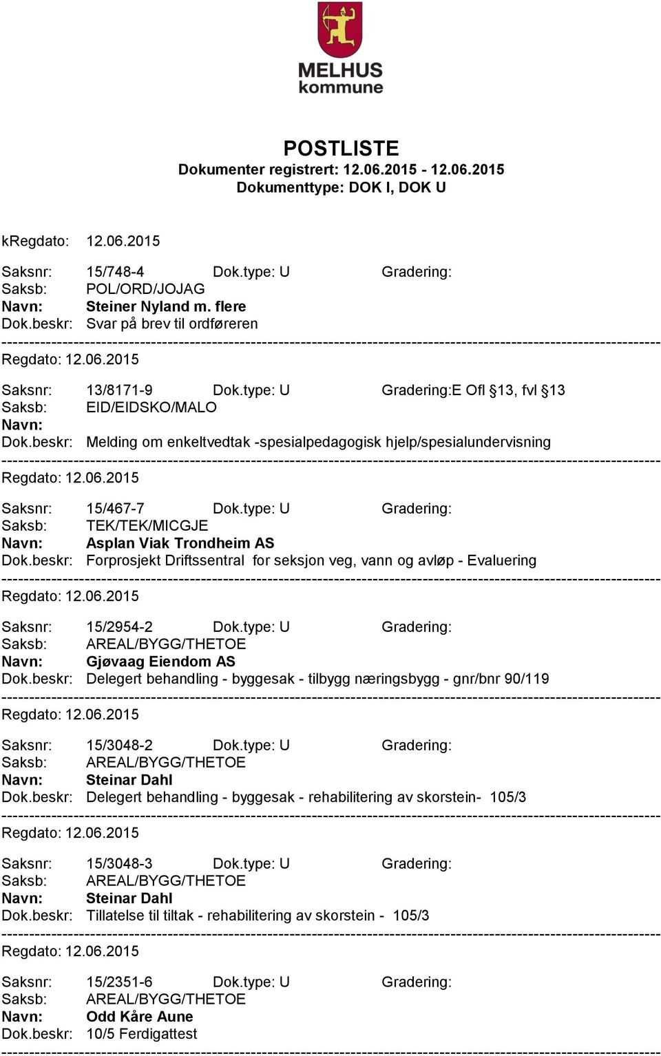 type: U Gradering: Saksb: TEK/TEK/MICGJE Asplan Viak Trondheim AS Dok.beskr: Forprosjekt Driftssentral for seksjon veg, vann og avløp - Evaluering Saksnr: 15/2954-2 Dok.