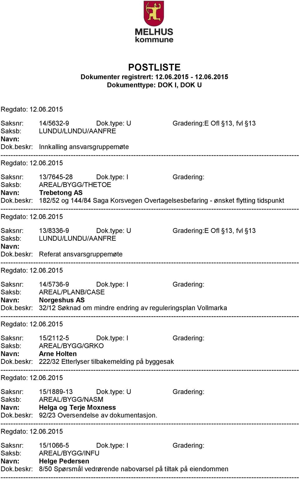 beskr: Referat ansvarsgruppemøte Saksnr: 14/5736-9 Dok.type: I Gradering: Saksb: AREAL/PLANB/CASE Norgeshus AS Dok.