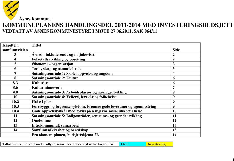 Skole, oppvekst og ungdom 4 8 Satsningsområde 2: Kultur 6 8.3 Kulturliv 6 8.6 Kulturminnevern 7 9.