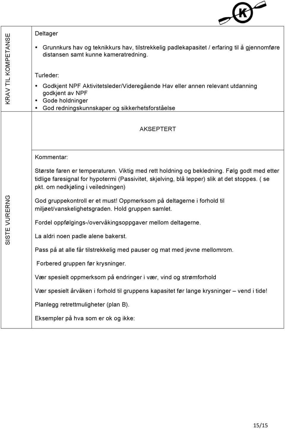 faren er temperaturen. Viktig med rett holdning og bekledning. Følg godt med etter tidlige faresignal for hypotermi (Passivitet, skjelving, blå lepper) slik at det stoppes. ( se pkt.