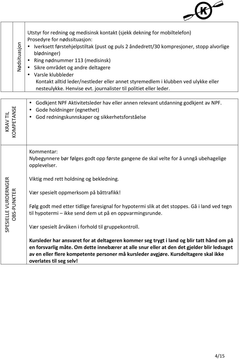 eller nesteulykke. Henvise evt. journalister til politiet eller leder. Godkjent NPF Aktivitetsleder hav eller annen relevant utdanning godkjent av NPF.