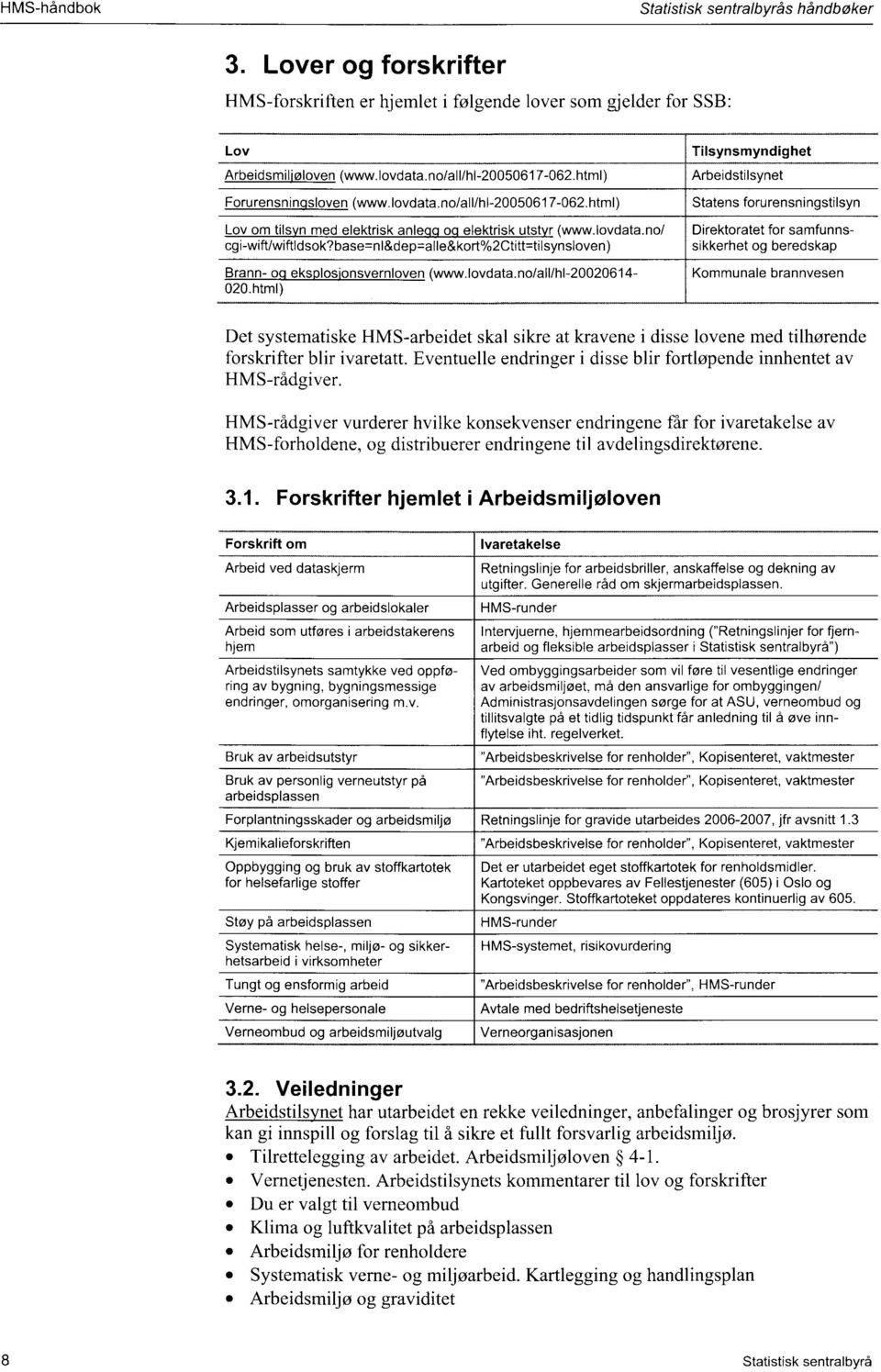 base=nl&dep=alle&korr/actitt=tilsynsloven) Brann- og eksplosjonsvernloven (www.loydata.no/all/h1-20020614- 020.