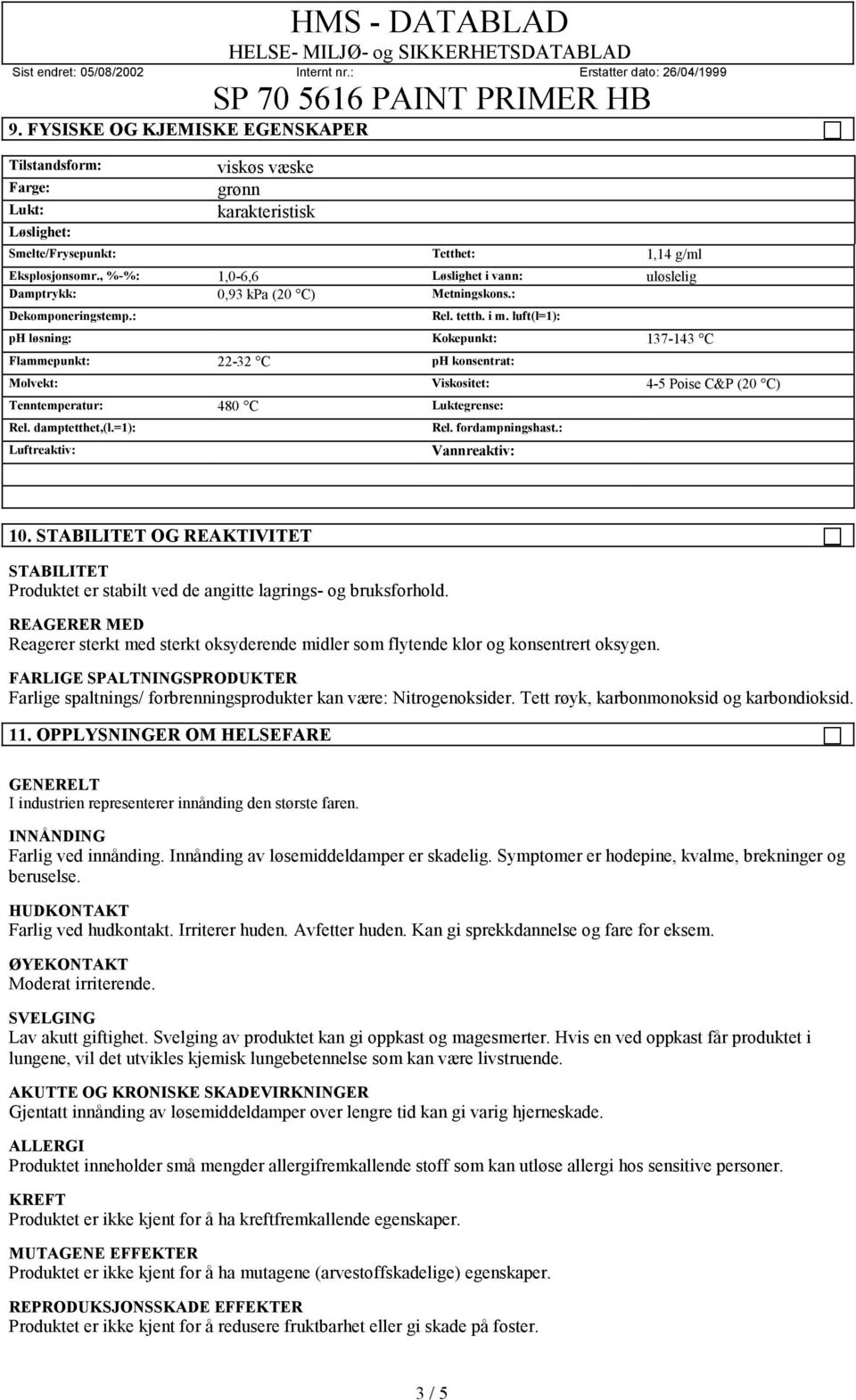 luft(l=1): ph løsning: Kokepunkt: 137-143 C Flammepunkt: 22-32 C ph konsentrat: Molvekt: Viskositet: 4-5 Poise C&P (20 C) Tenntemperatur: 480 C Luktegrense: Rel. damptetthet,(l.=1): Luftreaktiv: Rel.