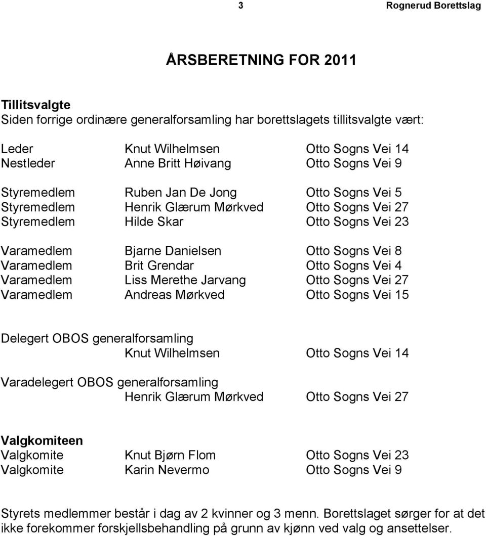 Varamedlem Brit Grendar Otto Sogns Vei 4 Varamedlem Liss Merethe Jarvang Otto Sogns Vei 27 Varamedlem Andreas Mørkved Otto Sogns Vei 15 Delegert OBOS generalforsamling Knut Wilhelmsen Otto Sogns Vei