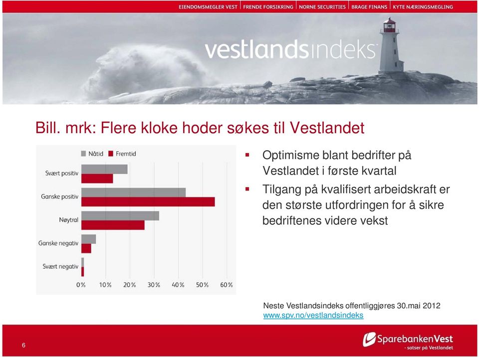 arbeidskraft er den største utfordringen for å sikre bedriftenes videre