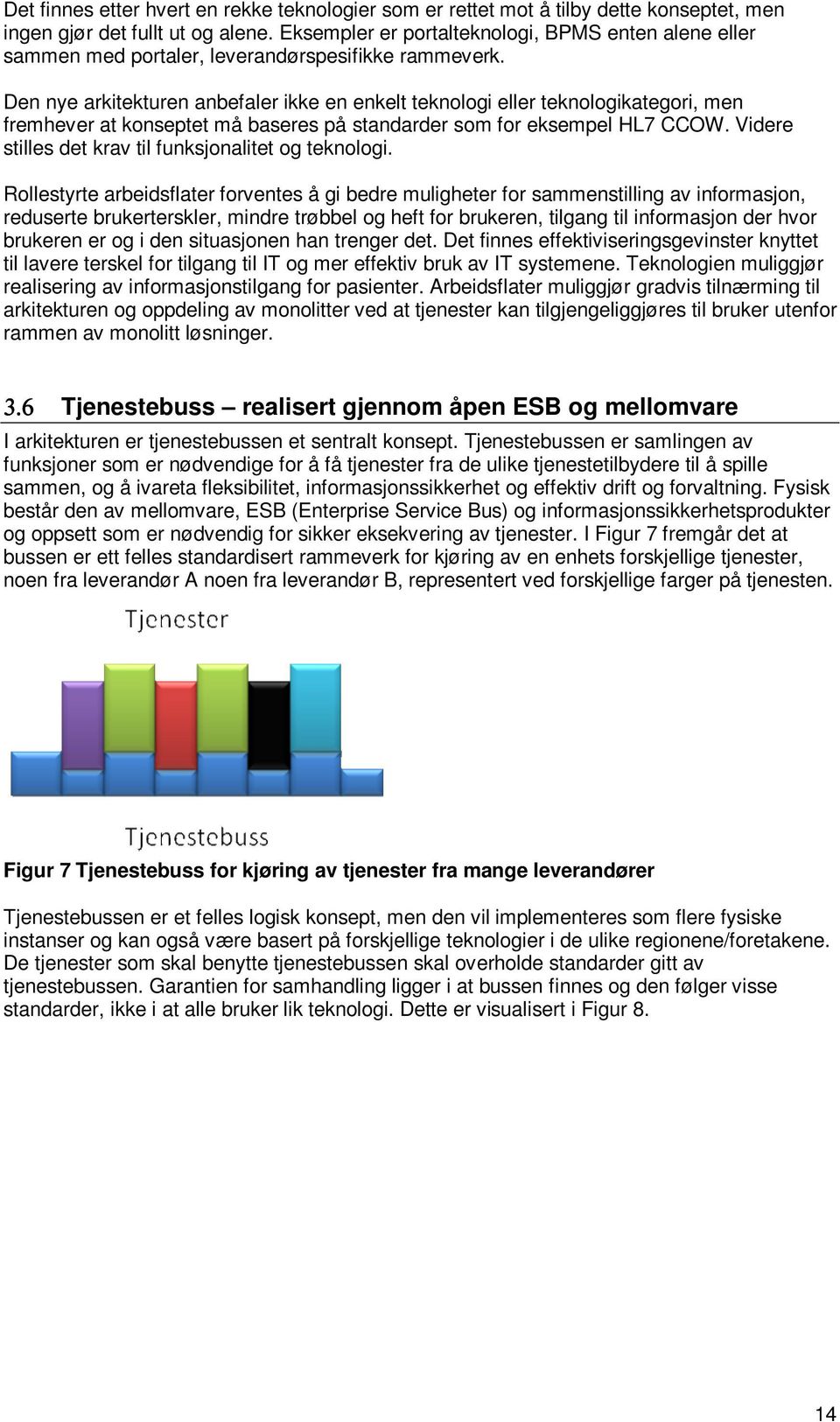 Den nye arkitekturen anbefaler ikke en enkelt teknologi eller teknologikategori, men fremhever at konseptet må baseres på standarder som for eksempel HL7 CCOW.