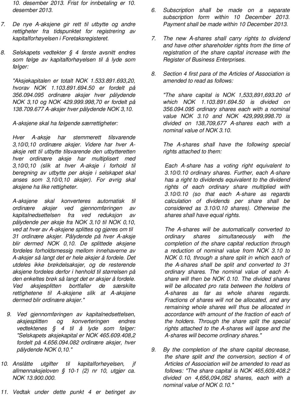 Selskapets vedtekter 4 første avsnitt endres som følge av kapitalforhøyelsen til å lyde som følger: "Aksjekapitalen er totalt NOK 1.533.891.693,20, hvorav NOK 1.103.891.694.50 er fordelt på 356.094.