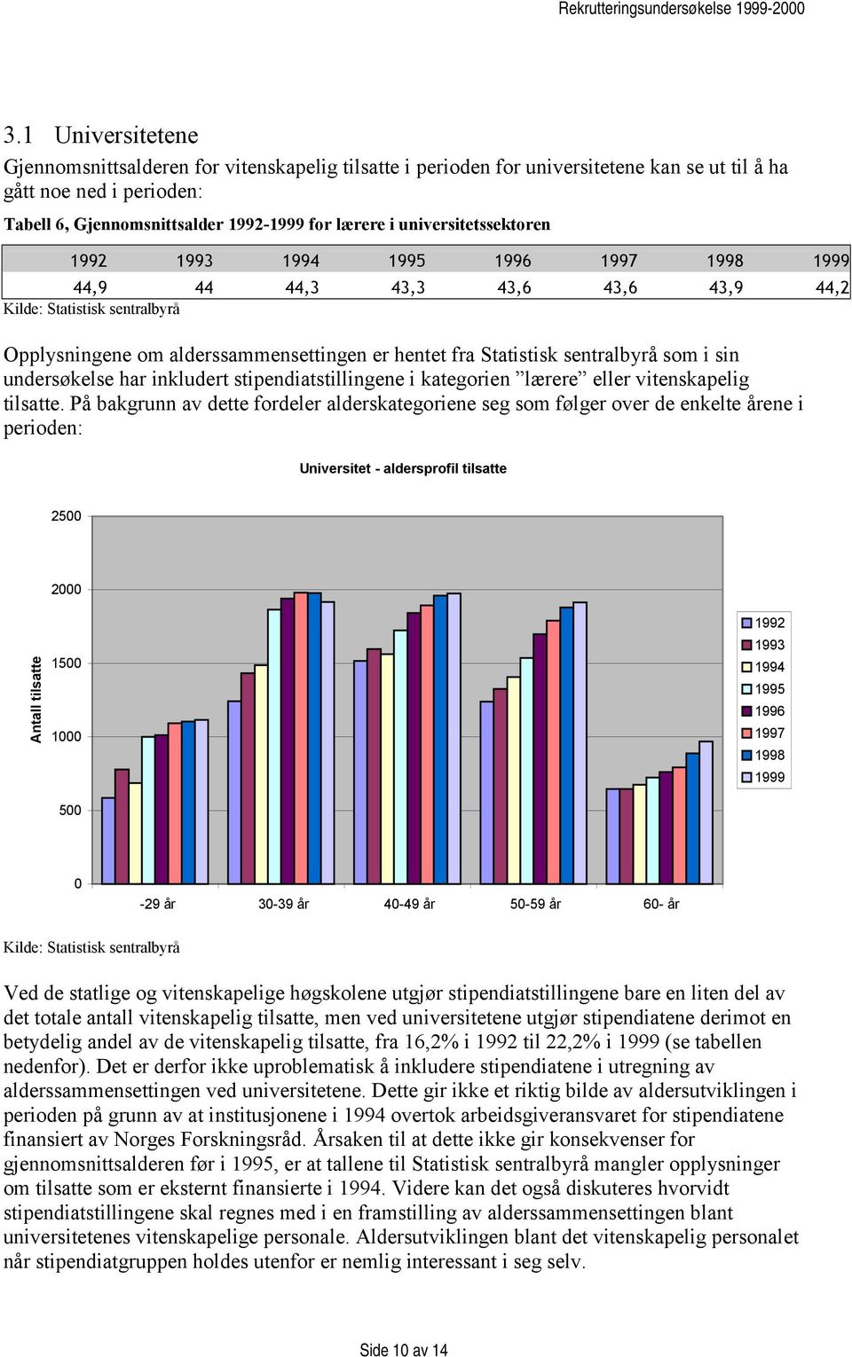 sentralbyrå som i sin undersøkelse har inkludert stipendiatstillingene i kategorien lærere eller vitenskapelig tilsatte.