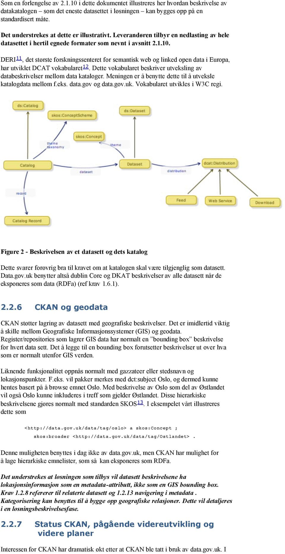 DERI 11, det største forskningssenteret for semantisk web og linked open data i Europa, har utviklet DCAT vokabularet 12.