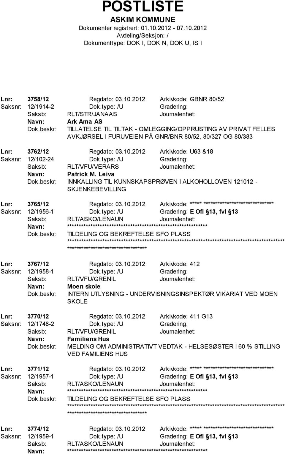 Regdato: 03.10.2012 Arkivkode: U63 &18 Saksnr: 12/102-24 Dok.type: /U Gradering: Saksb: RLT/VFU/VERARS Journalenhet: Patrick M.