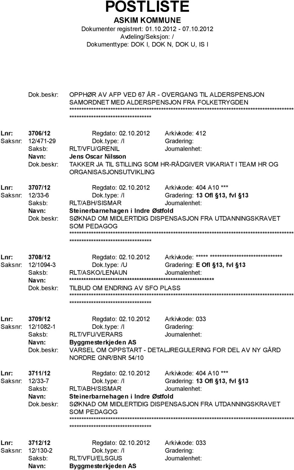 type: /I Gradering: 13 Ofl 13, fvl 13 Saksb: RLT/ABH/SISMAR Journalenhet: Steinerbarnehagen i Indre Østfold SØKNAD OM MIDLERTIDIG DISPENSASJON FRA UTDANNINGSKRAVET SOM PEDAGOG Lnr: 3708/12 Regdato: