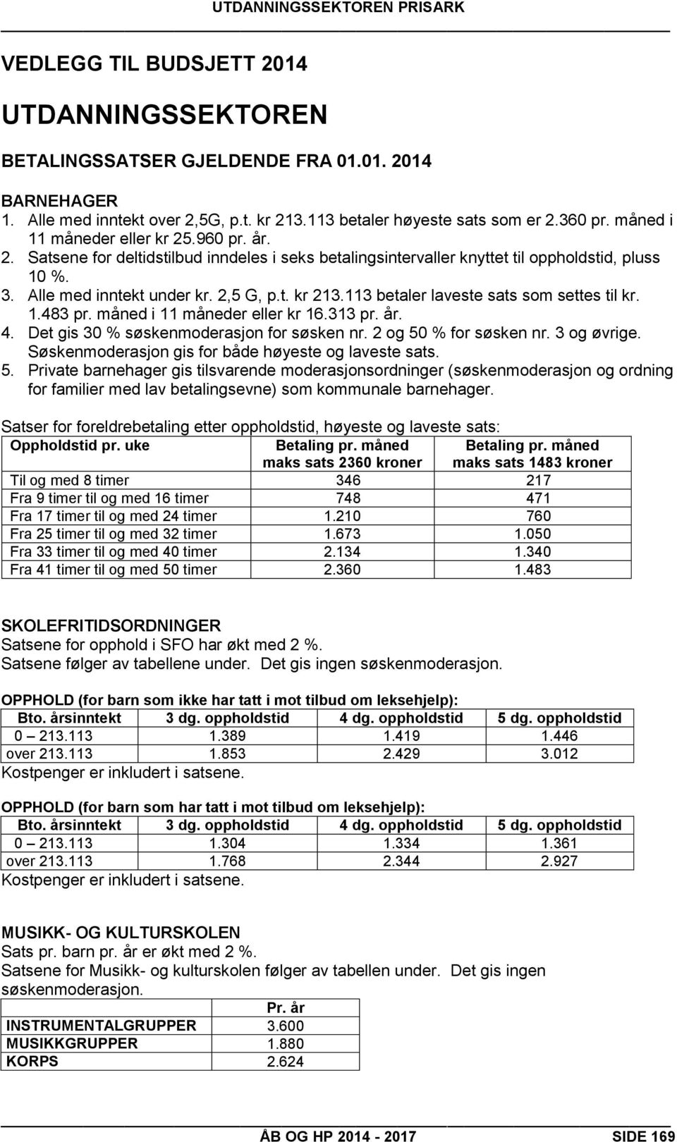 Alle med inntekt under kr. 2,5 G, p.t. kr 213.113 betaler laveste sats som settes til kr. 1.483 pr. måned i 11 måneder eller kr 16.313 pr. år. 4. Det gis 30 % søskenmoderasjon for søsken nr.