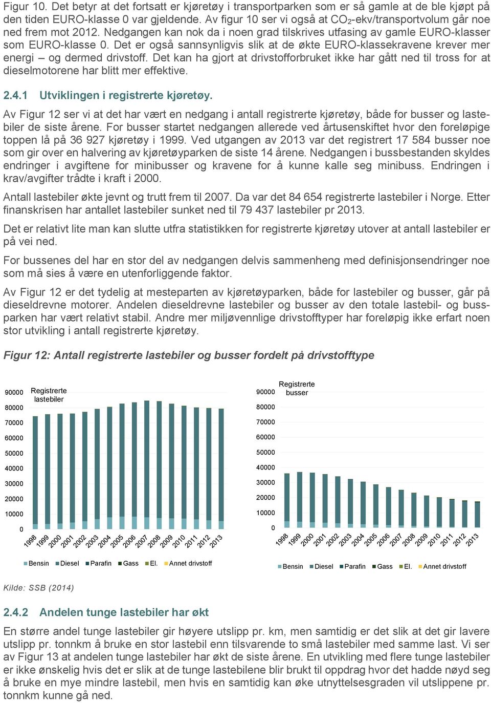 Det er også sannsynligvis slik at de økte EURO-klassekravene krever mer energi og dermed drivstoff.