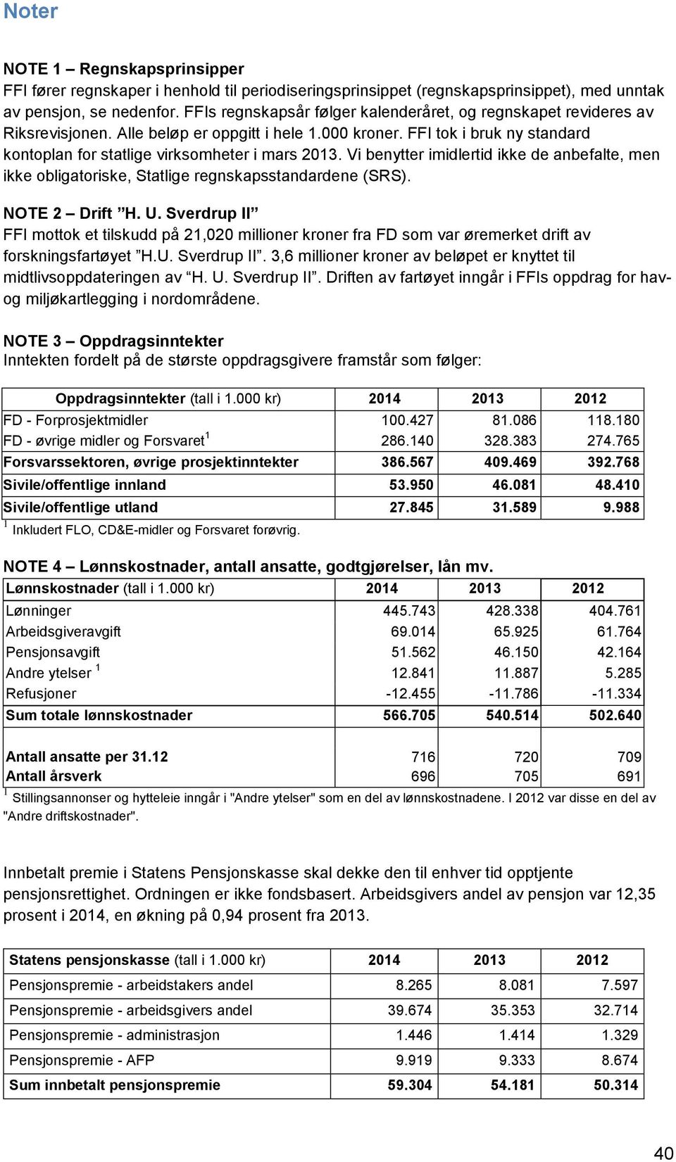 Vi benytter imidlertid ikke de anbefalte, men ikke obligatoriske, Statlige regnskapsstandardene (SRS). NOTE 2 Drift H. U.