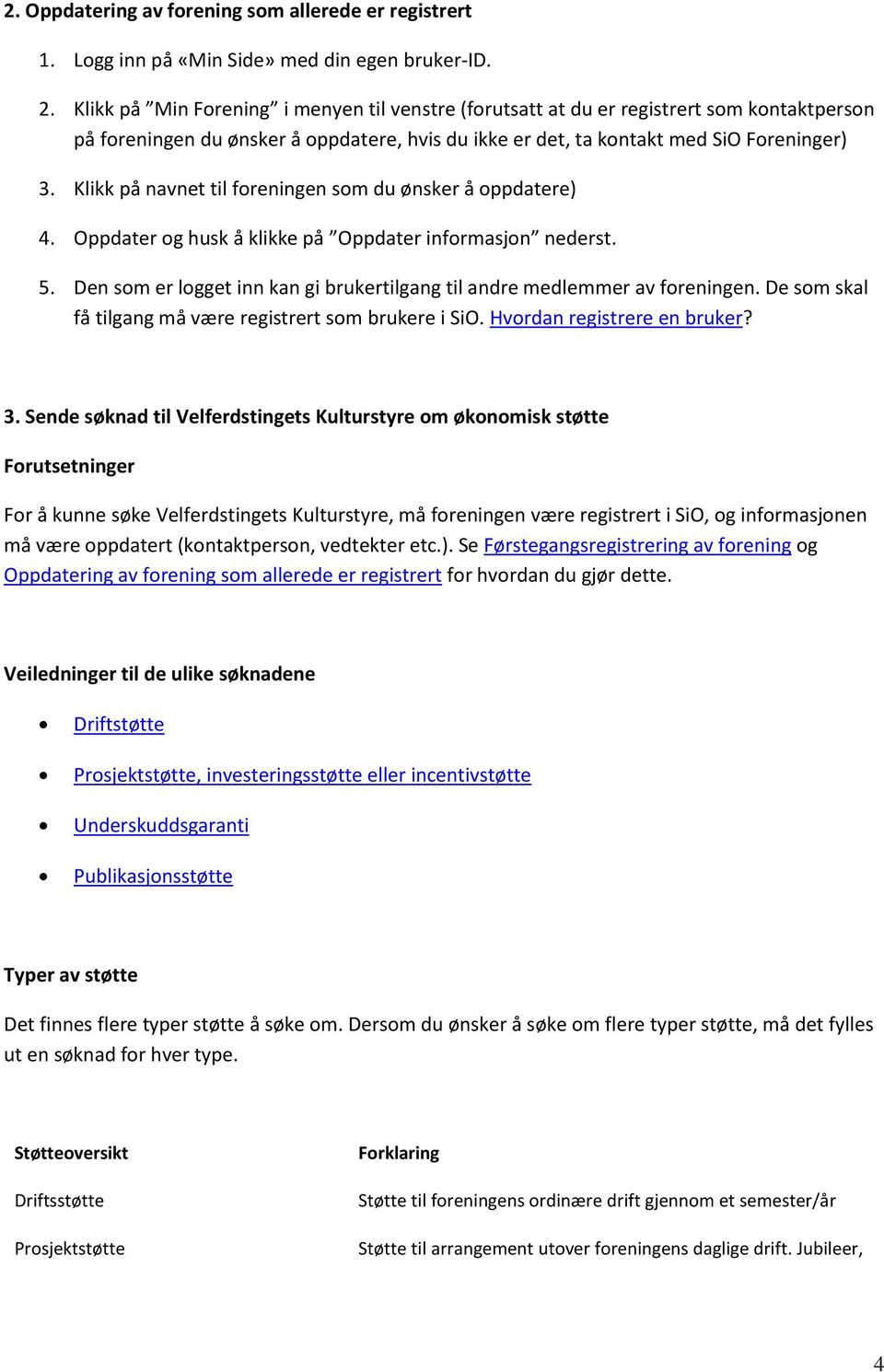 Klikk på navnet til foreningen som du ønsker å oppdatere) 4. Oppdater og husk å klikke på Oppdater informasjon nederst. 5. Den som er logget inn kan gi brukertilgang til andre medlemmer av foreningen.