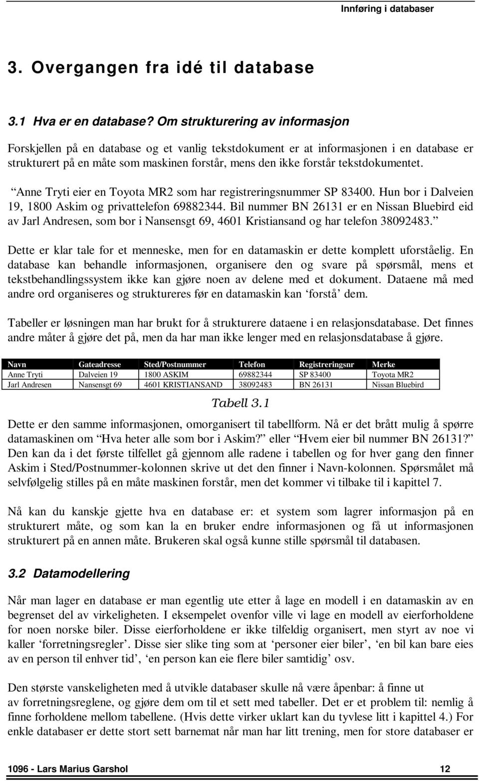 tekstdokumentet. Anne Tryti eier en Toyota MR2 som har registreringsnummer SP 83400. Hun bor i Dalveien 19, 1800 Askim og privattelefon 69882344.