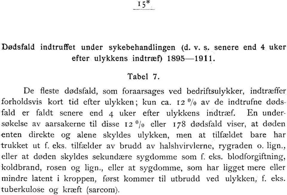 En undersøkelse av aarsakerne til disse 2 /0 eller 78 dødsfald viser, at døden enten direkte og alene skyldes ulykken, men at tilfældet bare har trukket ut f. eks.