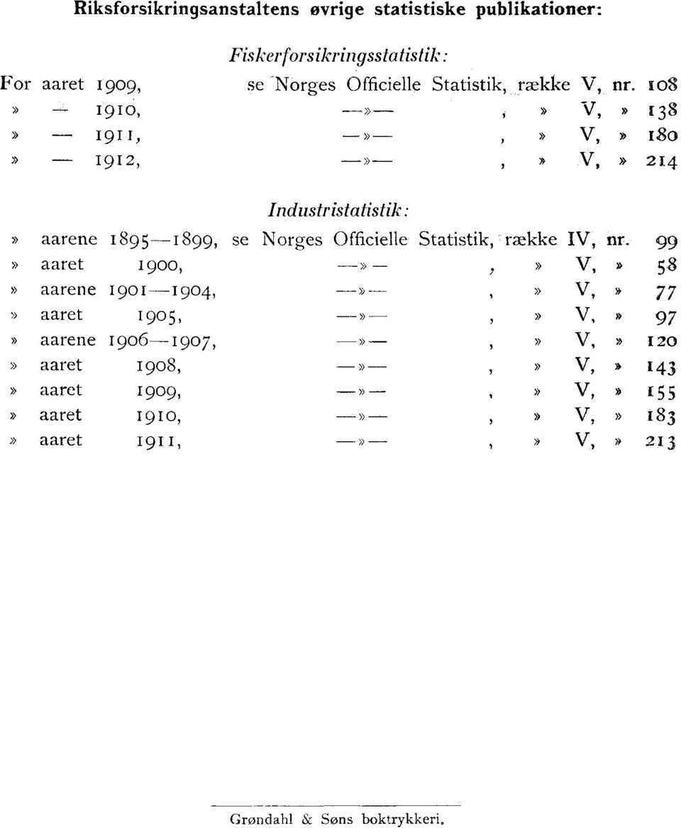 08 >> >> 38 >> V, >> 80 V, >> 24 Instristatistik:» aarene 895-899, se Norges Officielle Statistik, række IV, nr.