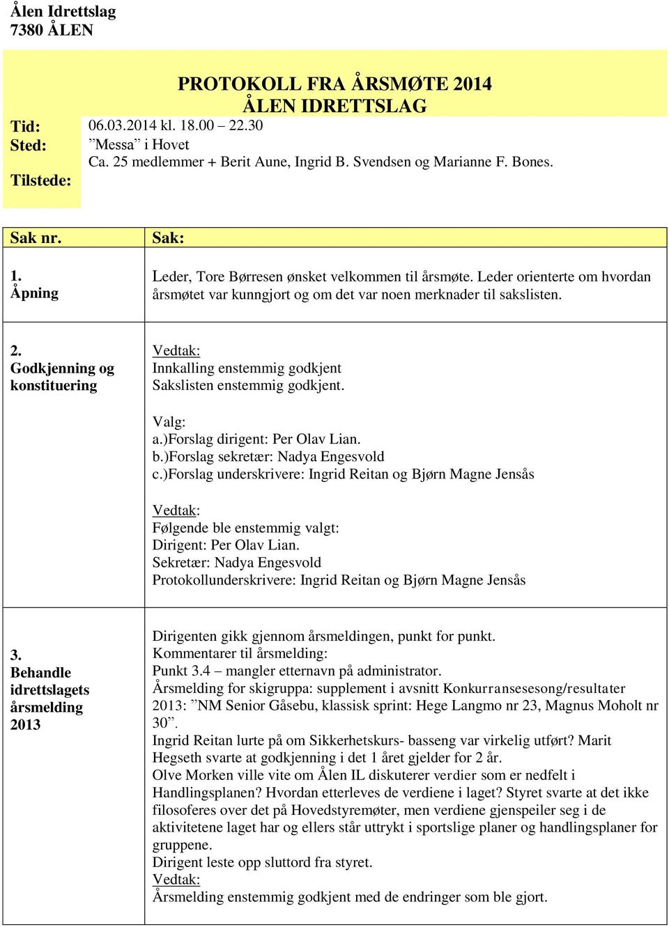 )forslag dirigent: Per Olav Lian. b.)forslag sekretær: Nadya Engesvold c.)forslag underskrivere: Ingrid Reitan og Bjørn Magne Jensås Følgende ble enstemmig valgt: Dirigent: Per Olav Lian.