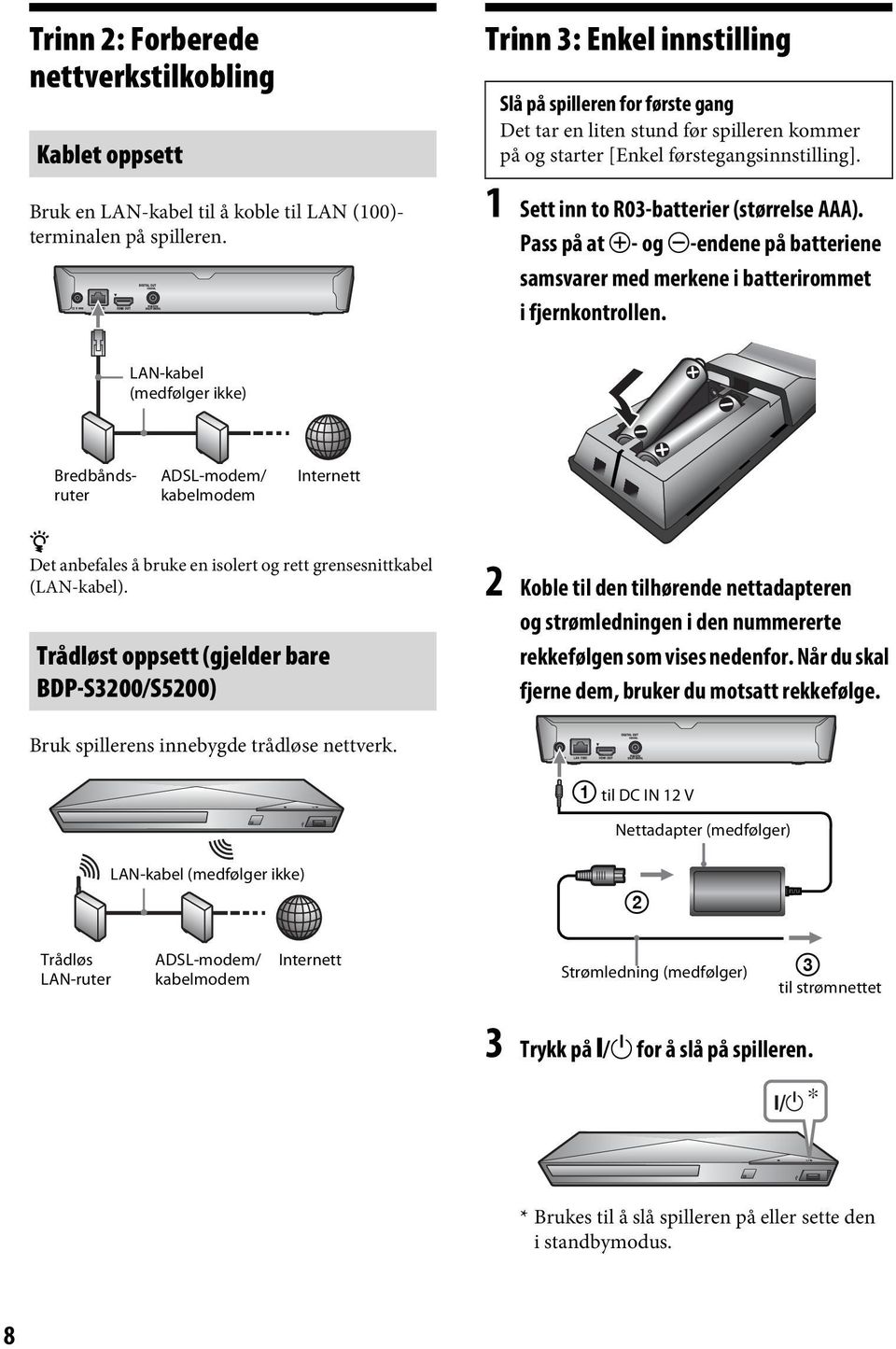 Pass på at 3- og #-endene på batteriene samsvarer med merkene i batterirommet i fjernkontrollen.