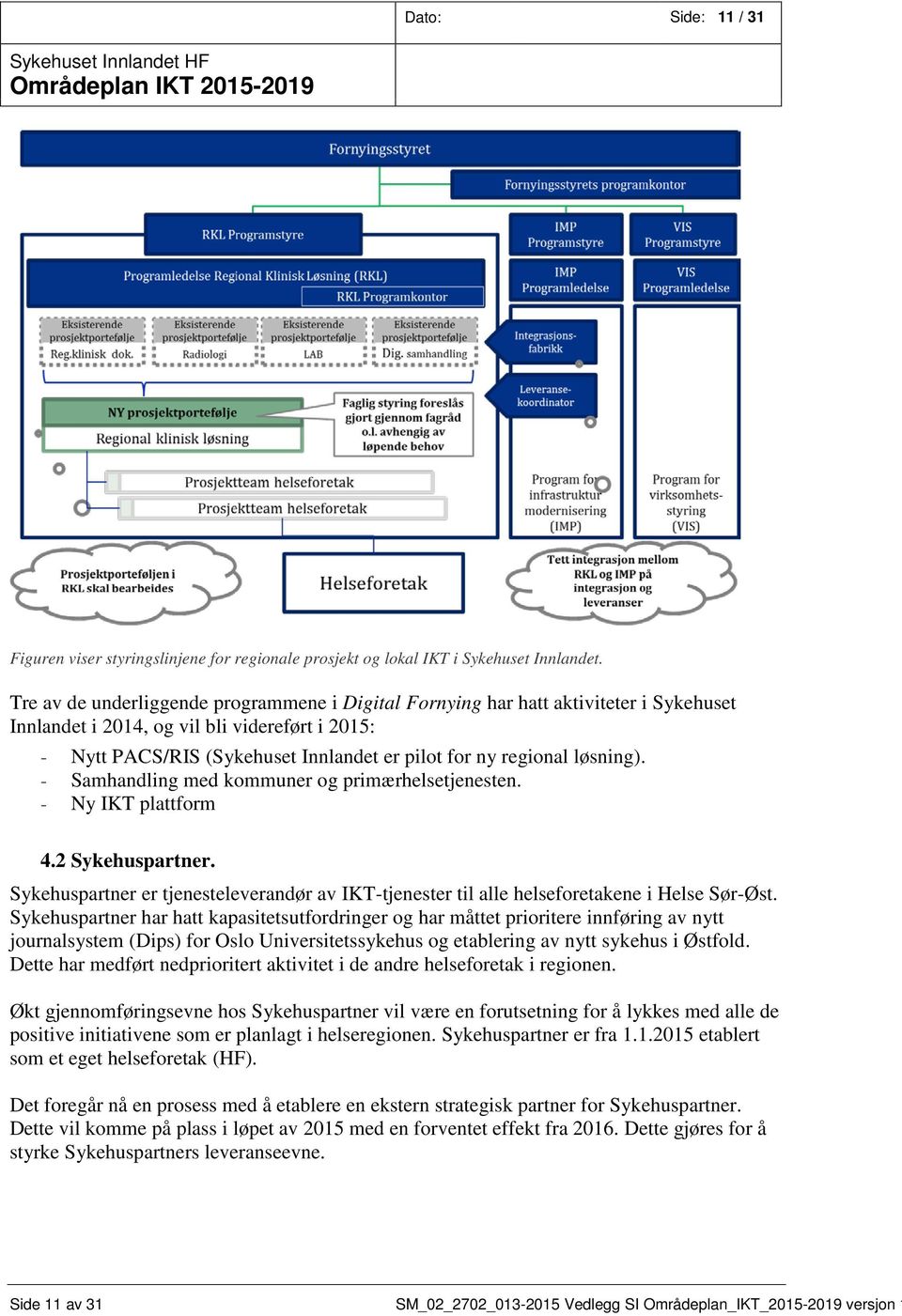 løsning). - Samhandling med kommuner og primærhelsetjenesten. - Ny IKT plattform 4.2 Sykehuspartner. Sykehuspartner er tjenesteleverandør av IKT-tjenester til alle helseforetakene i Helse Sør-Øst.