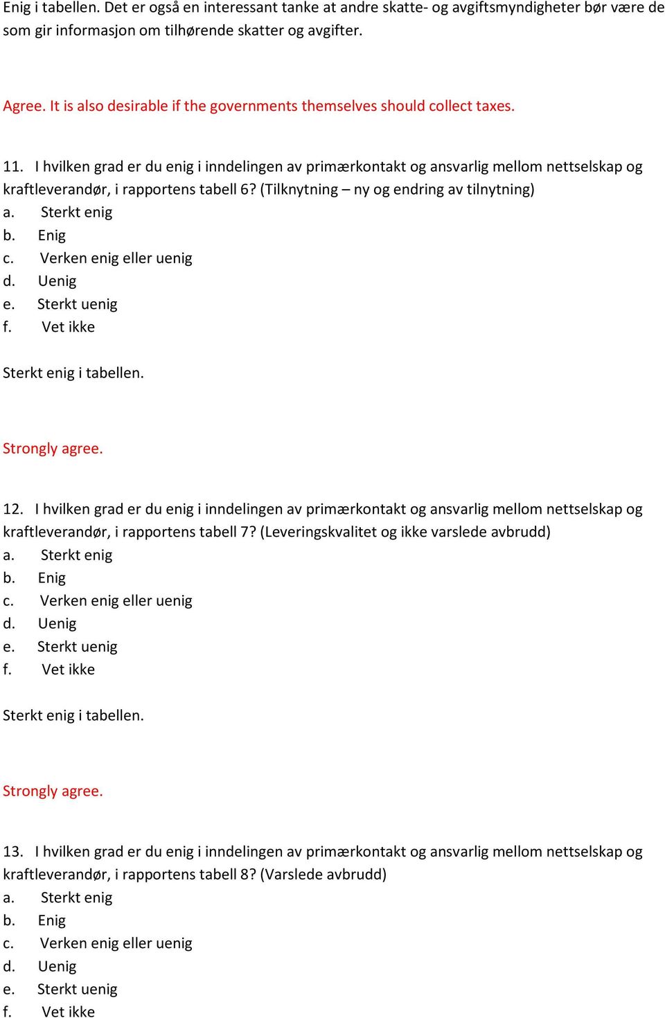 I hvilken grad er du enig i inndelingen av primærkontakt og ansvarlig mellom nettselskap og kraftleverandør, i rapportens tabell 6? (Tilknytning ny og endring av tilnytning) Sterkt enig i tabellen.