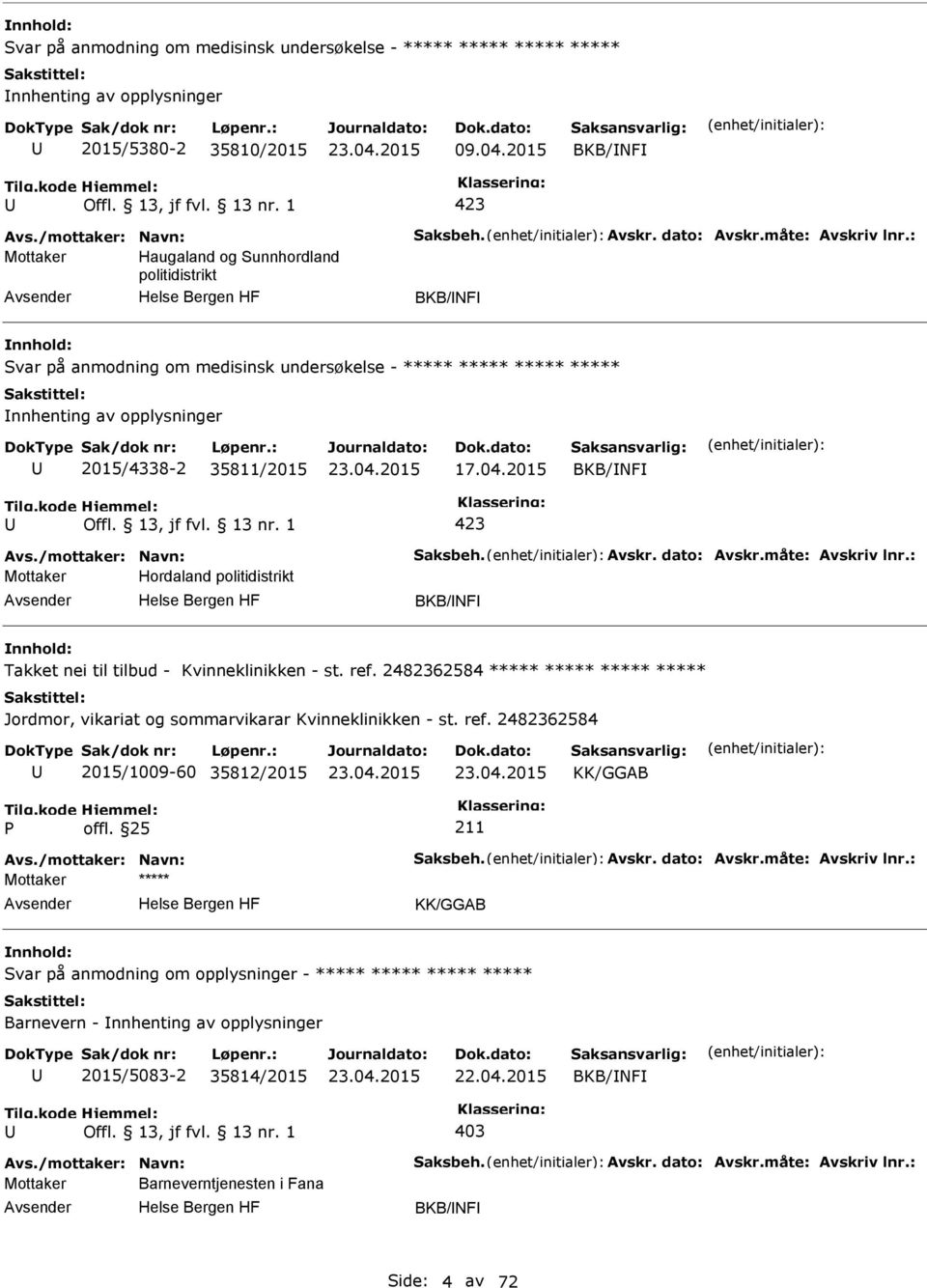 04.2015 BKB/NF 423 Avs./mottaker: Navn: Saksbeh. Avskr. dato: Avskr.måte: Avskriv lnr.: Mottaker Hordaland politidistrikt BKB/NF Takket nei til tilbud - Kvinneklinikken - st. ref.