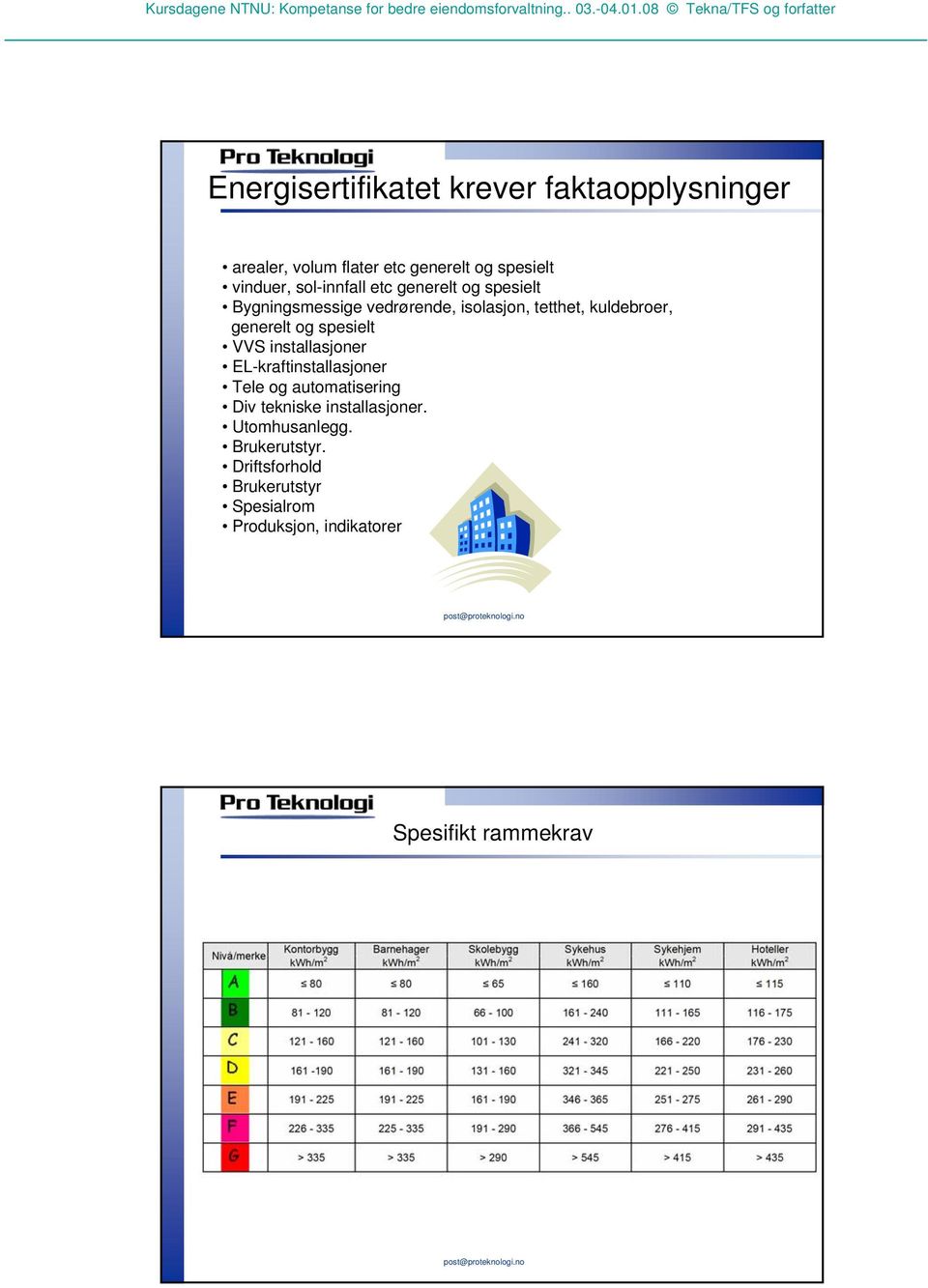 og spesielt VVS installasjoner EL-kraftinstallasjoner Tele og automatisering Div tekniske installasjoner.