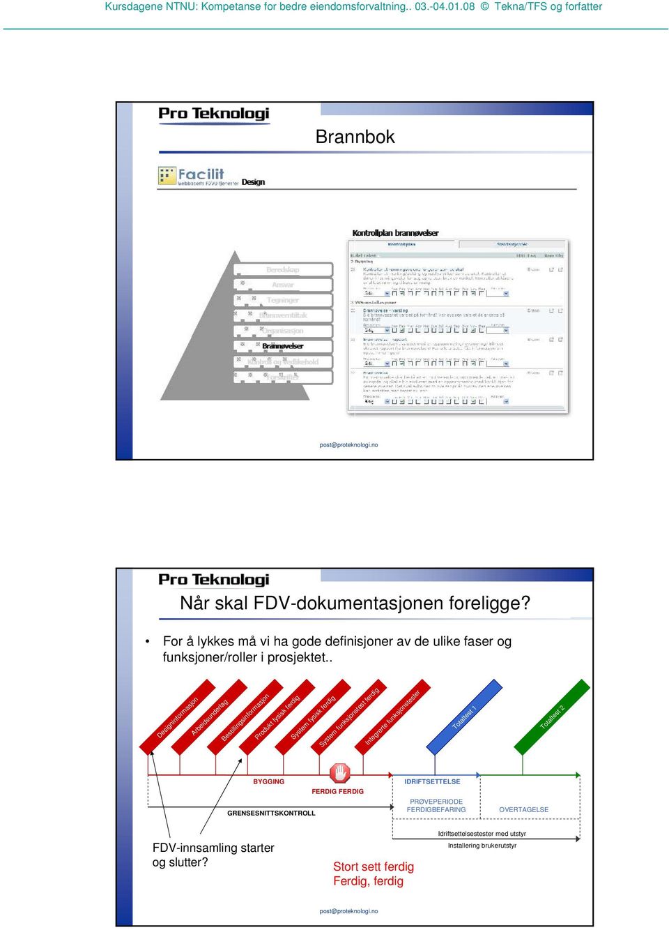 . Designinformasjon Arbeidsunderlag Bestillingsinformasjon Produkt fysisk ferdig System fysisk ferdig System funksjonstest ferdig