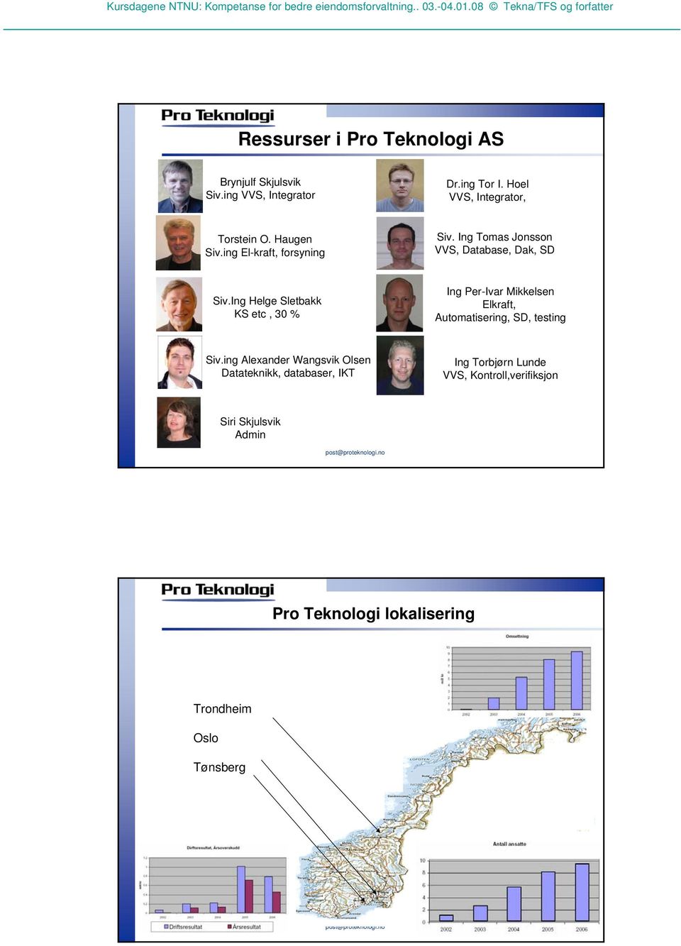 Ing Helge Sletbakk KS etc, 30 % Ing Per-Ivar Mikkelsen Elkraft, Automatisering, SD, testing Siv.