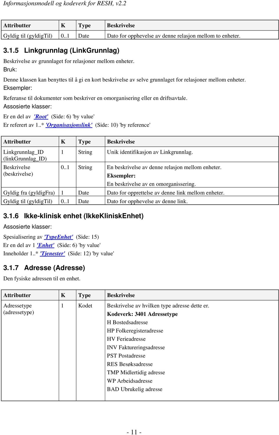 Eksempler: Referanse til dokumenter som beskriver en omorganisering eller en driftsavtale. Assosierte klasser: Er en del av 'Root' (Side: 6) 'by value' Er referert av 1.